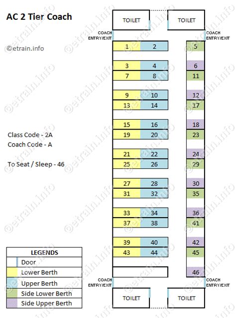 two tier ac seat map.